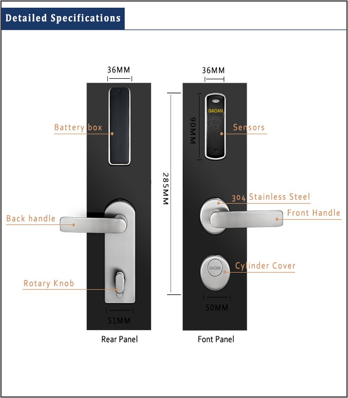 Hotel Door Locks Systems